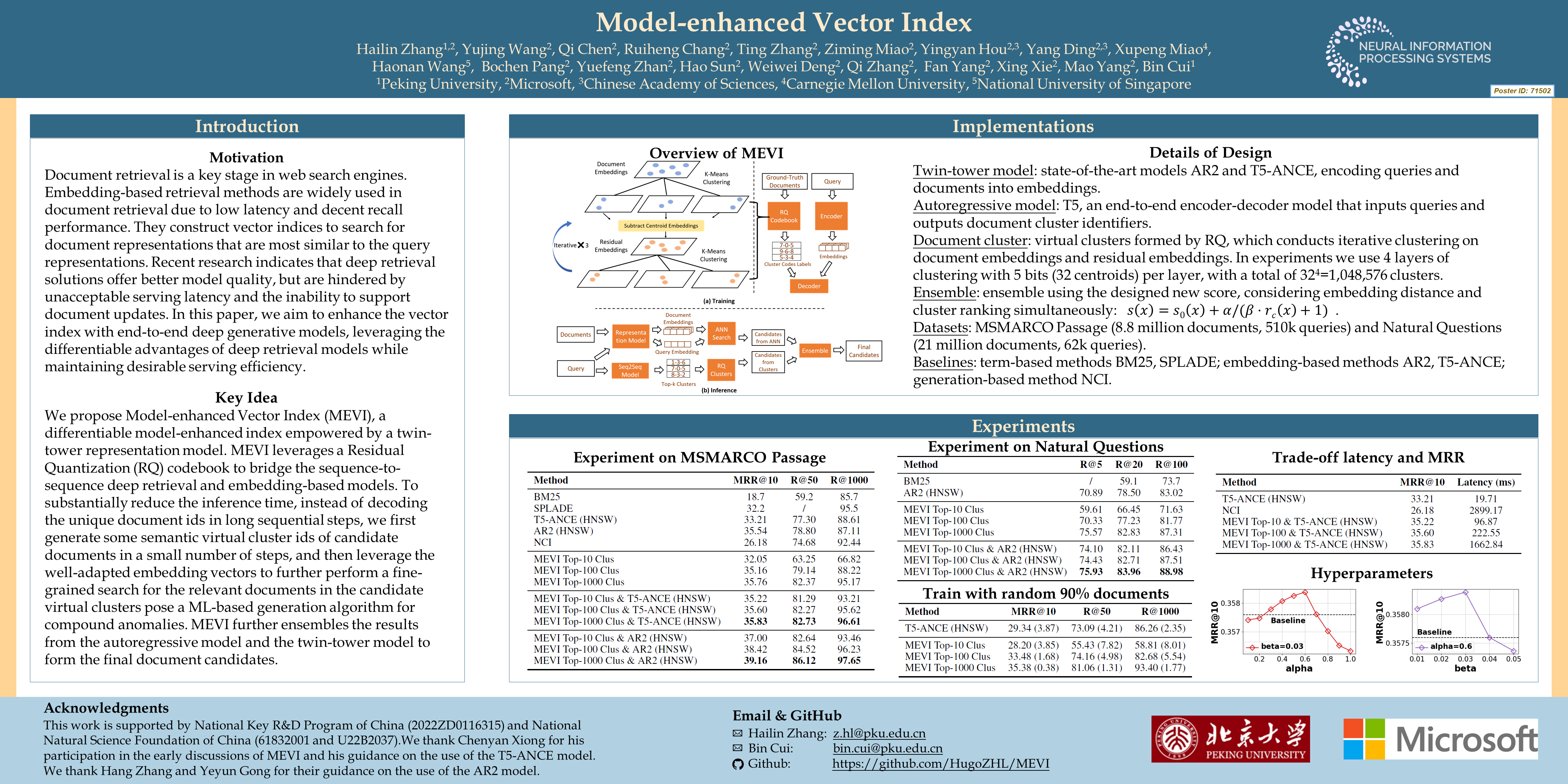 NeurIPS Poster Model-enhanced Vector Index